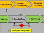 Informationsblatt Berufskolleg 1. Jahr
